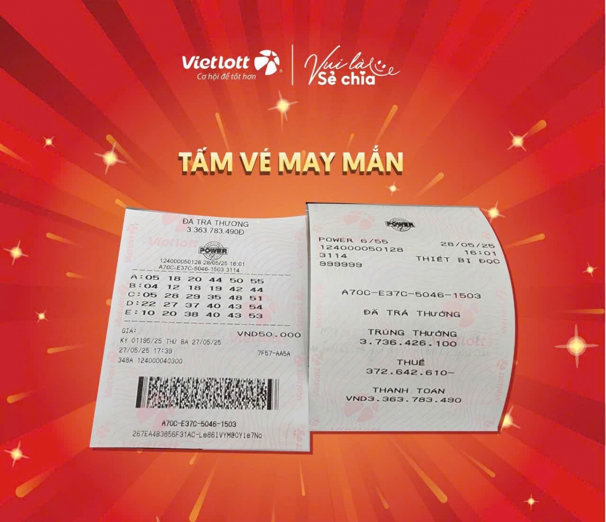 Người đàn ông tại Hà Nội trúng giải độc đắc hơn 3,7 tỷ đồng của Vietlott nhờ vào niềm tin và sự kiên trì