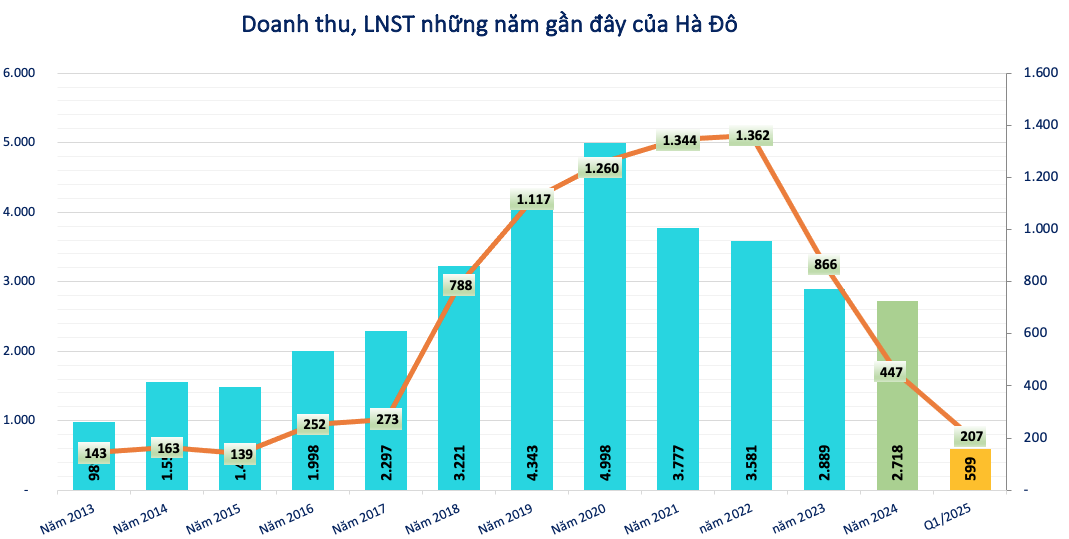 AEON Financial bất ngờ hủy thương vụ 4.300 tỷ mua lại một công ty tài chính tại Việt Nam