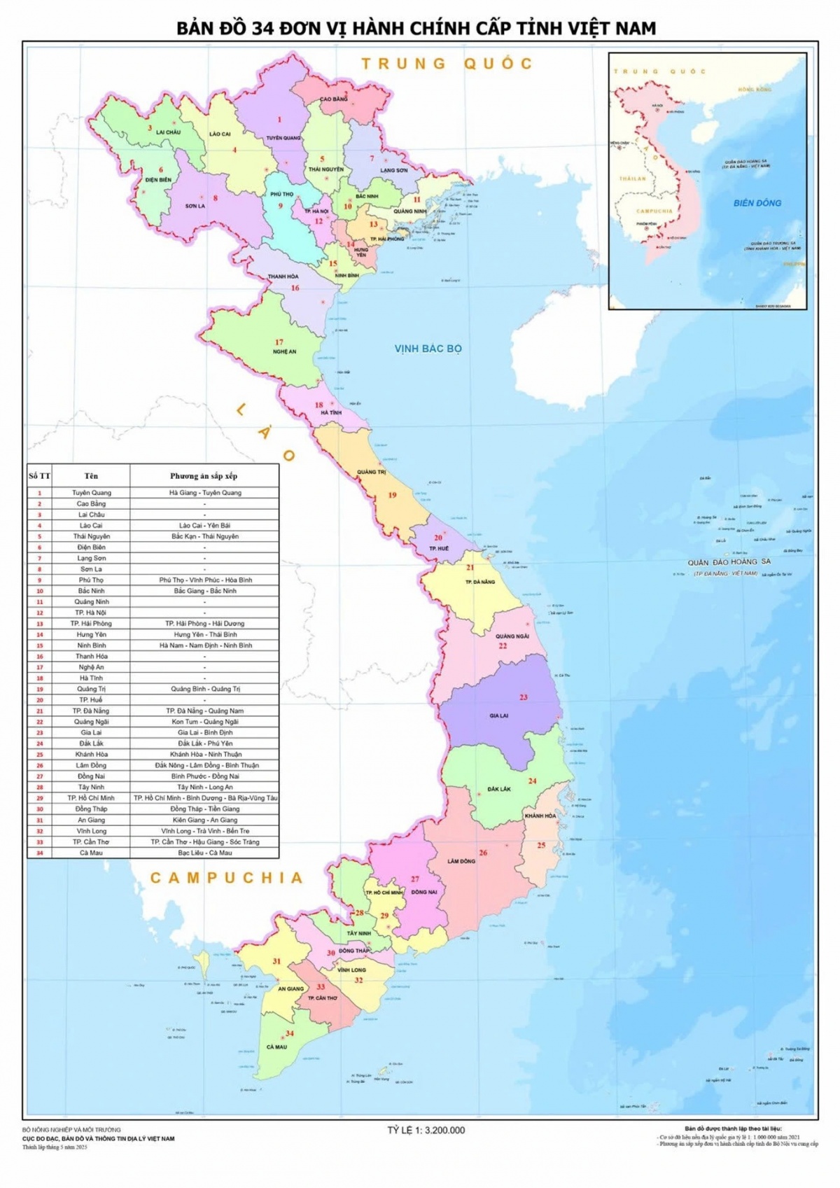 Lần sáp nhập tỉnh lớn nhất sau nửa thế kỷ: Làn sóng ngầm nâng định giá cổ phiếu địa ốc, hơn chục doanh nghiệp được gọi tên