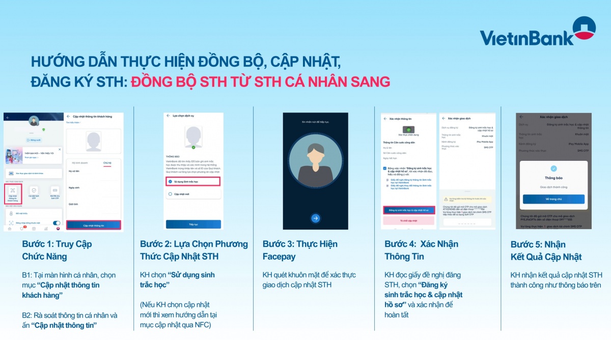 VietinBank (CTG) sẽ dừng giao dịch trực tuyến với nhóm đối tượng này sau 2 tuần nữa