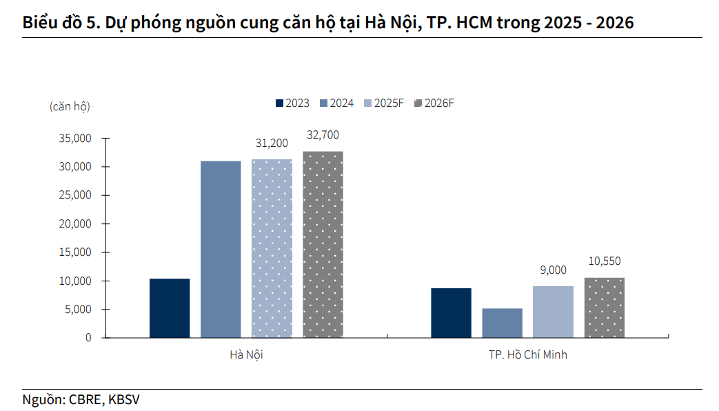 Rút lui khỏi thị trường Mỹ, Hoa Sen (HSG) toan tính gì cho tham vọng tỷ USD trên sân nhà?