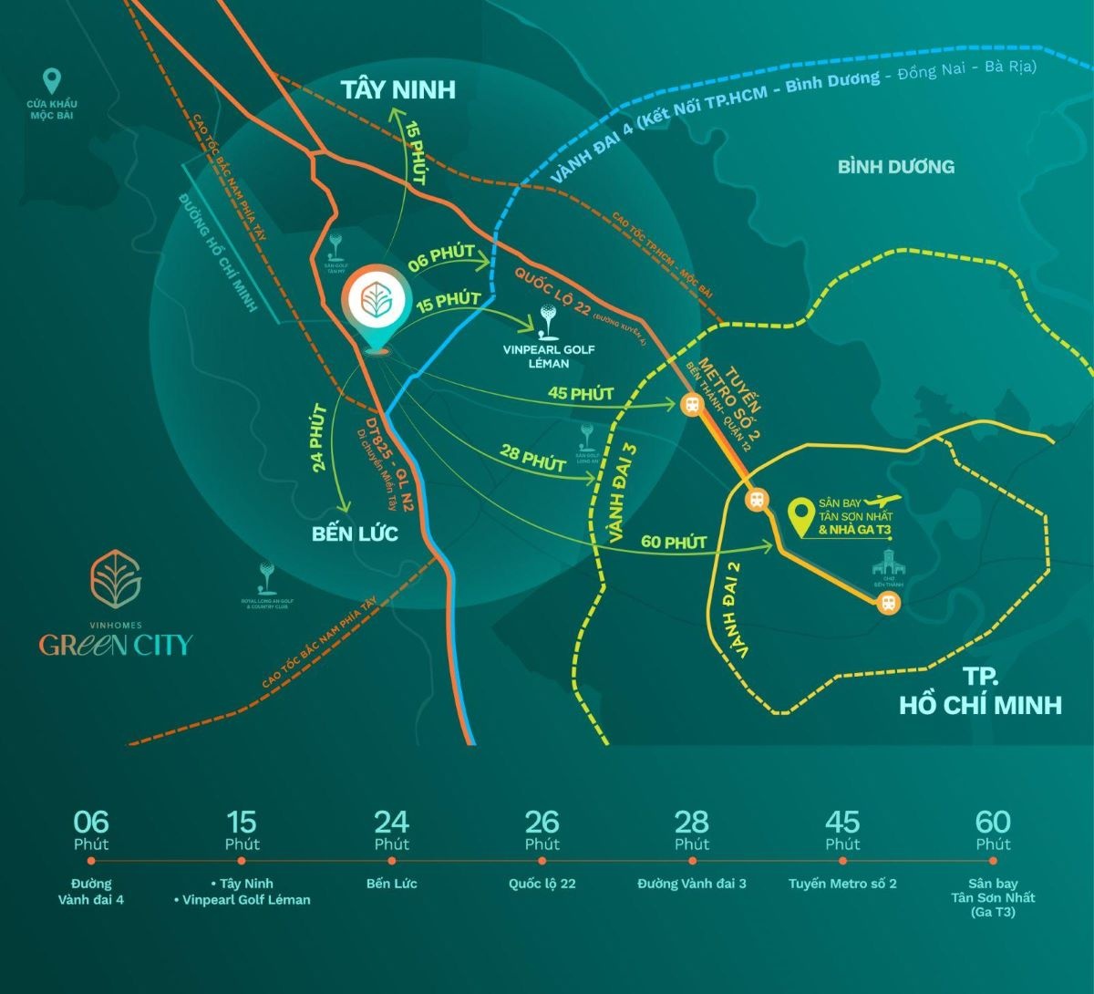 Chính sách giãn xây: Lợi thế độc tôn của Vinhomes Green City trong cuộc đua hút vốn đầu tư tại Tây Bắc TP.HCM