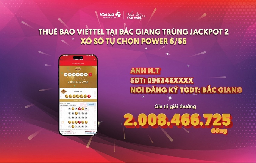 Trúng Vietlott 2 tỷ đồng, anh T. tiết lộ mẹo chọn số dựa vào tính năng ai cũng có thể dùng
