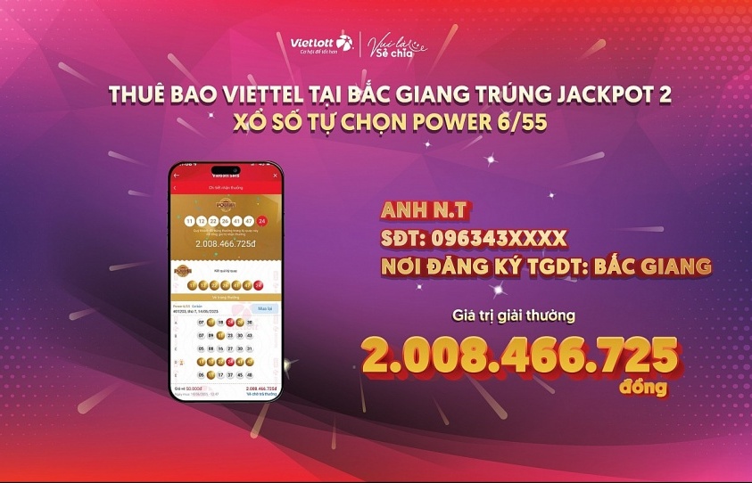 Trúng Vietlott 2 tỷ đồng, anh T. bất ngờ tiết lộ mẹo chọn số dựa vào tính năng ai cũng có thể dùng