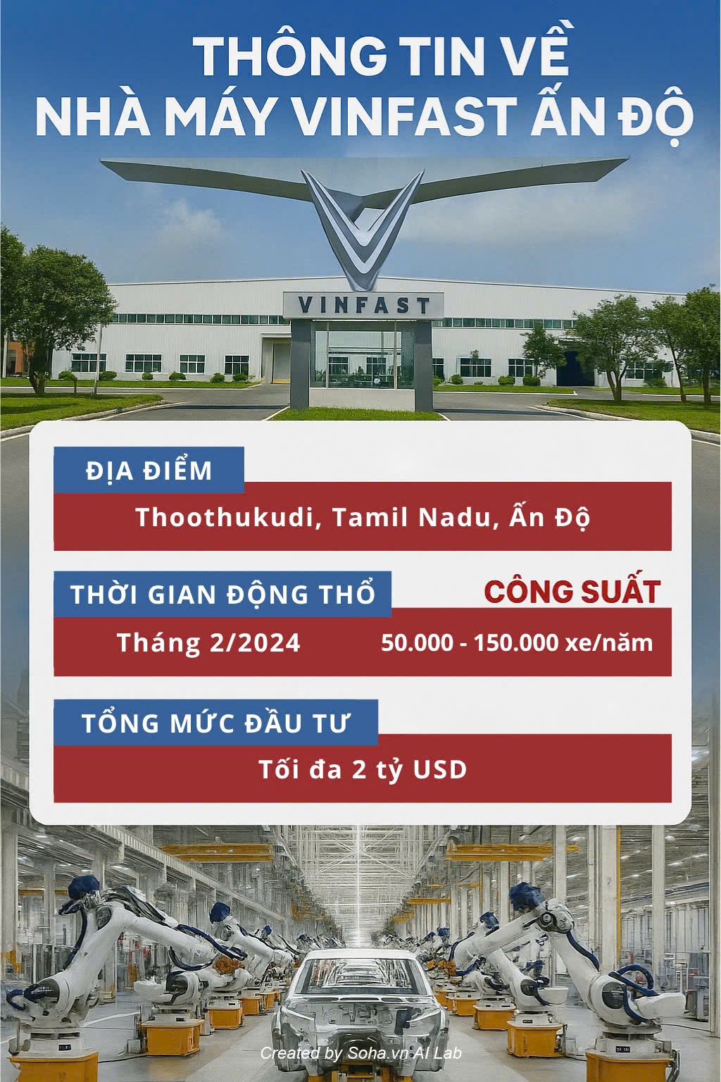 VinFast cập bến lô hàng đầu tiên đến Ấn Độ: Người dân khao khát nhưng phải 'ngậm ngùi ra về'