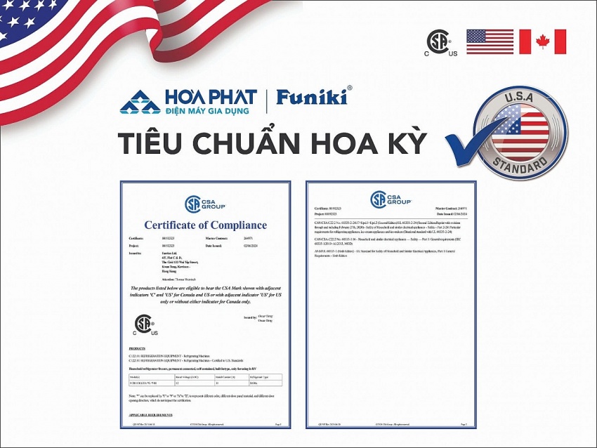 Sau thép, thêm mặt hàng của Hòa Phát (HPG) lọt vào ‘tầm ngắm’ chống bán phá giá của Mỹ từ ngày 24/6