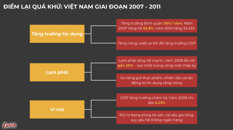 Chuyên gia AFA Capital: Muốn tăng trưởng bền vững, cần khơi thông tín dụng bằng luật hóa nợ xấu