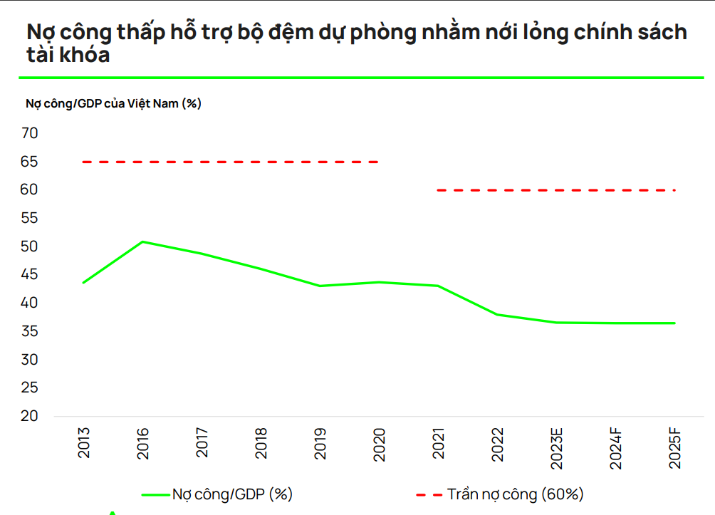 Điểm danh loạt cổ phiếu top đầu chịu áp lực quá mức vì thông tin thuế quan Mỹ, tin tích cực từ đàm phán hé lộ cơ hội gom