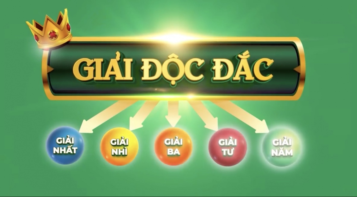 Ngày mai, Vietlott sẽ ra mắt sản phẩm xổ số mới với tính năng chia giải chưa từng có tại Việt Nam