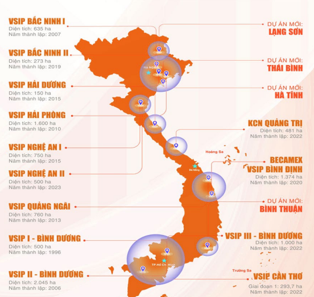 Còn 2 ngày nữa, siêu TP. HCM chính thức tiếp nhận 'quả đấm thép' gần 3 tỷ USD trên sàn HoSE