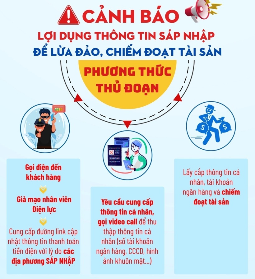 EVN cảnh báo khẩn sau sáp nhập, người dân cần đặc biệt thận trọng