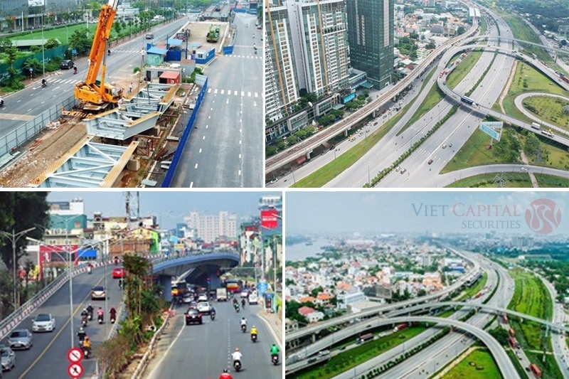 Nửa đầu năm 2025: Đầu tư khu vực Nhà nước tăng hơn 14%, giữ vai trò dẫn dắt tăng trưởng dòng vốn xã hội