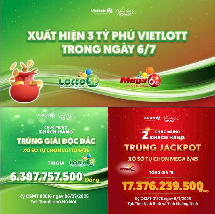 Vietlott có thêm 3 tỷ phú xổ số trong cùng một ngày