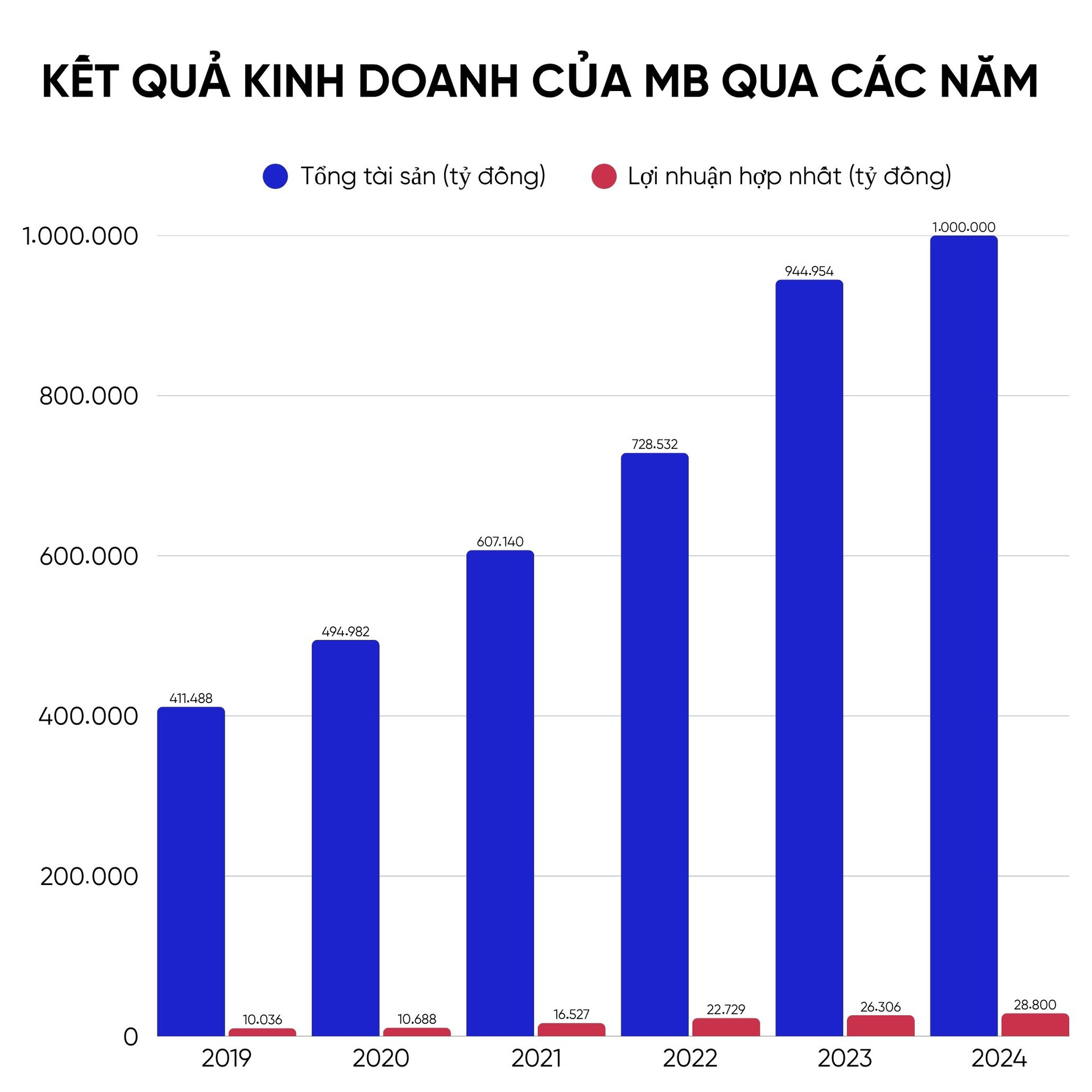 ket-qua-kinh-doanh-2-.jpg