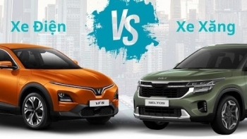 Người Việt cần bao nhiêu để ‘nuôi’ xế hộp mỗi tháng?