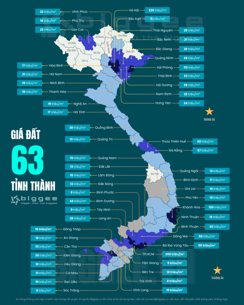 Khi đất nông nghiệp lên giá: Những ai hưởng lợi?