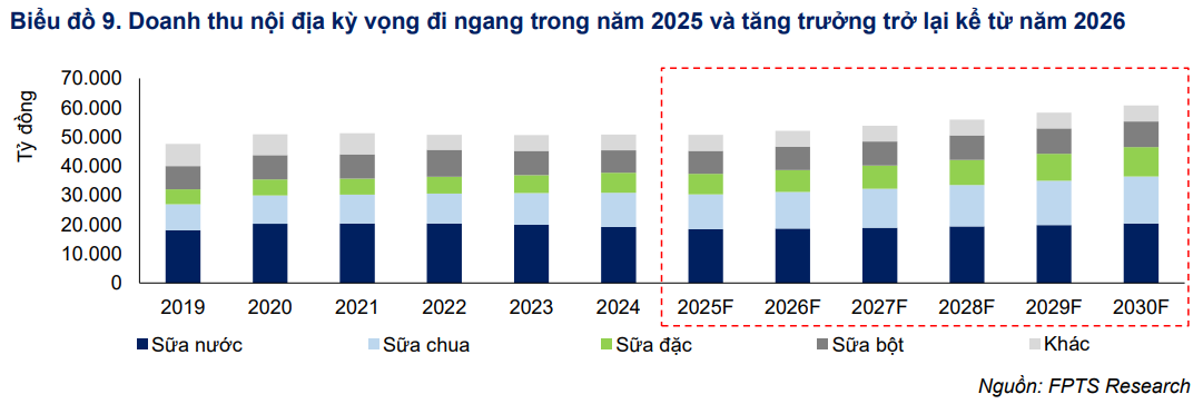 Cổ phiếu đáng chú ý ngày 16/7: VNM, BCM, IDC