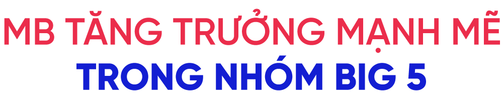 MB bứt phá nhờ cú hích số hóa toàn diện