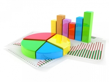 Cập nhật BCTC quý II/2025: Thêm nhiều doanh nghiệp báo lãi tăng đột biến so với cùng kỳ