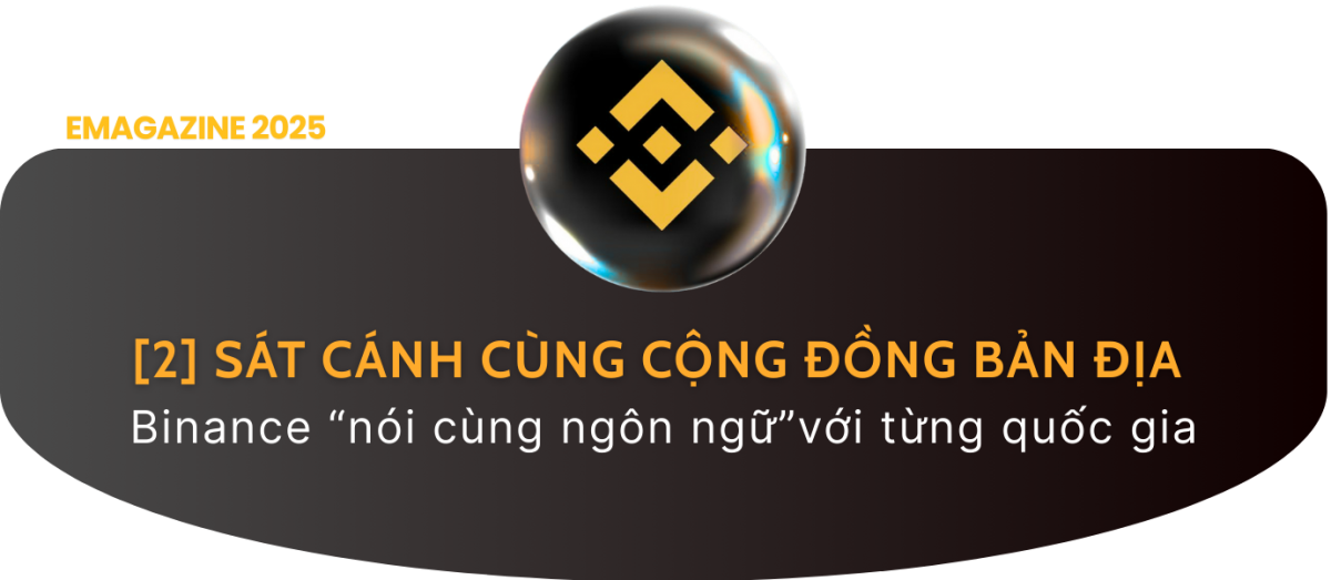 8 sức mạnh cốt lõi của Binance