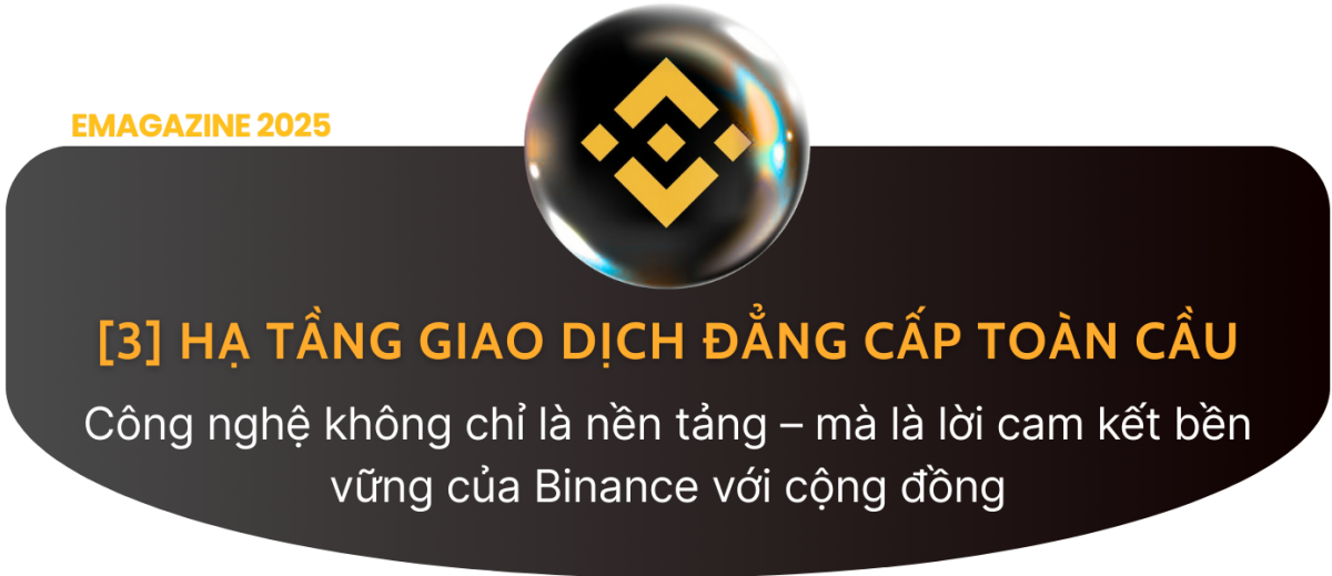 8 sức mạnh cốt lõi của Binance