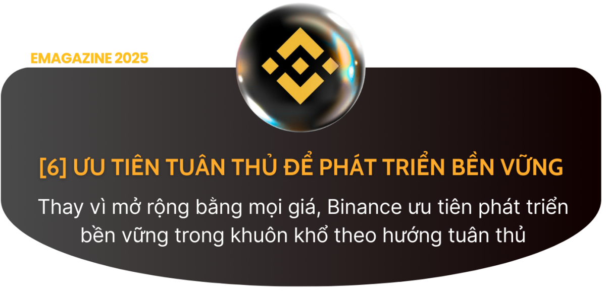 8 sức mạnh cốt lõi của Binance
