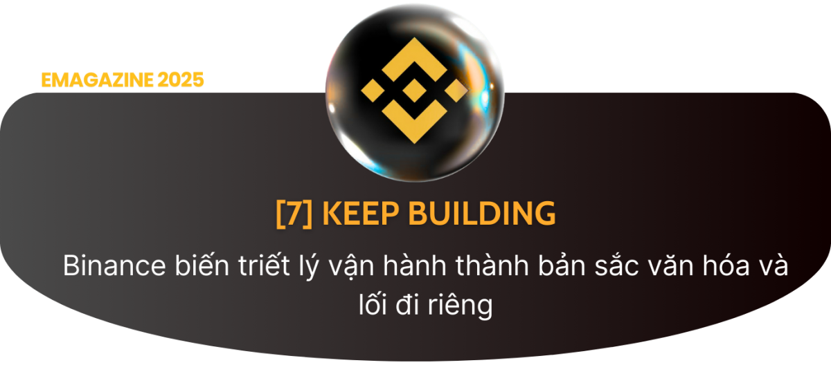 8 sức mạnh cốt lõi của Binance