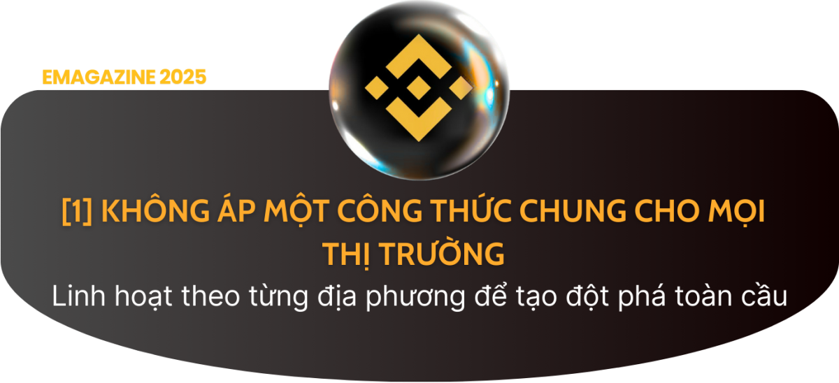 8 sức mạnh cốt lõi của Binance