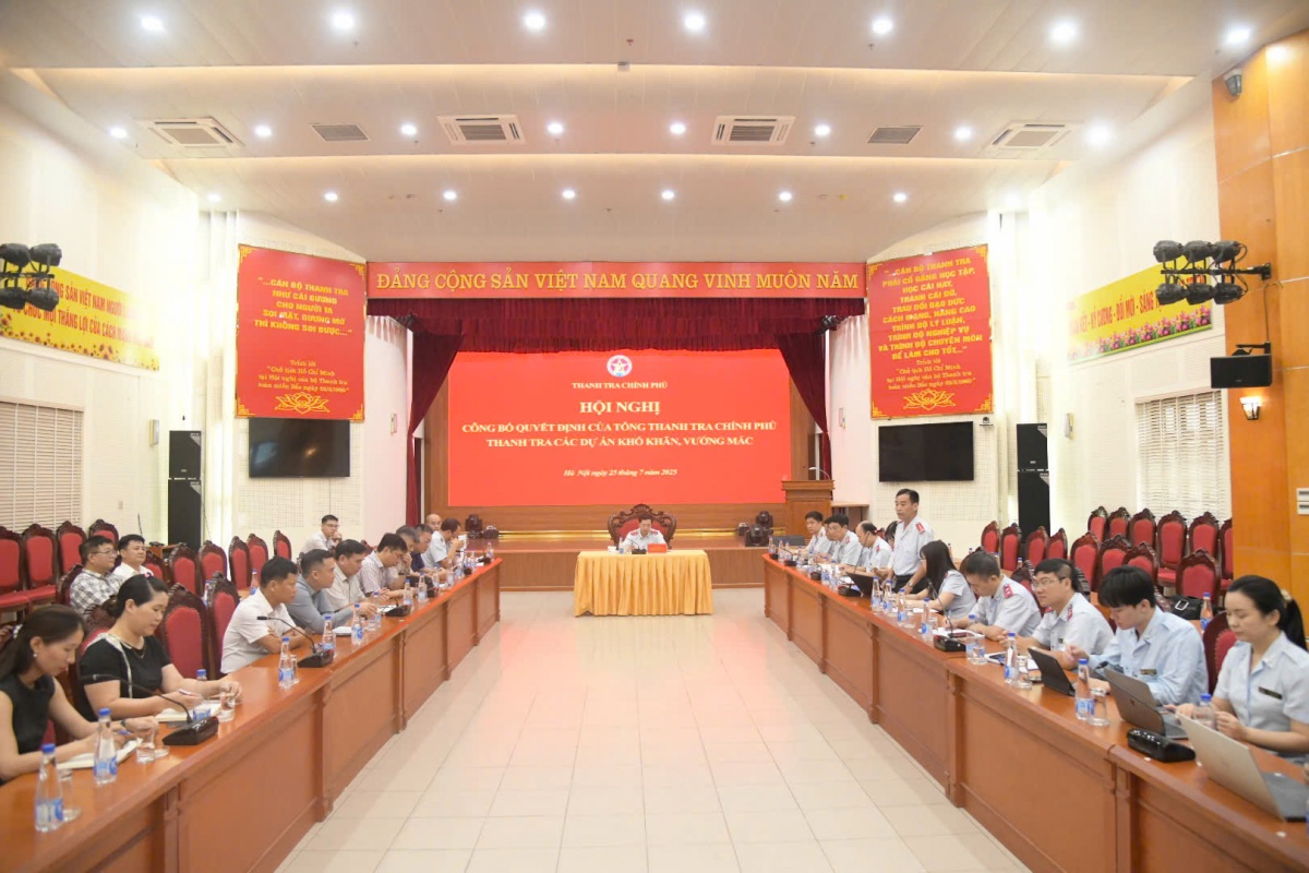 Thanh tra 898 dự án, nhiều doanh nghiệp trên sàn có liên quan: DIG, CII, FLC, HQC, ASM, SIP, VGC...