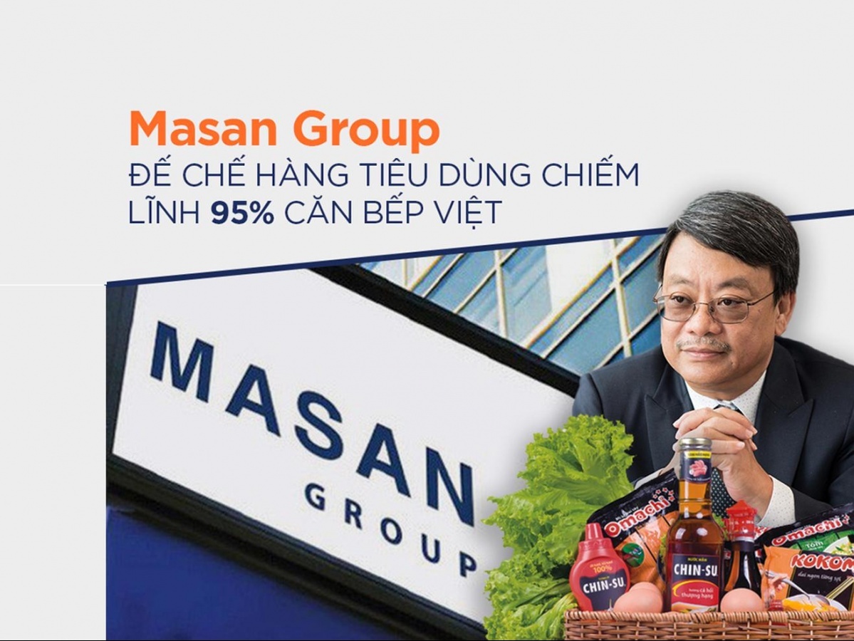 Nợ ròng phình to hơn 49.000 tỷ, Masan vẫn tiết kiệm 500 tỷ lãi vay nhờ 'chiêu' đặc biệt này