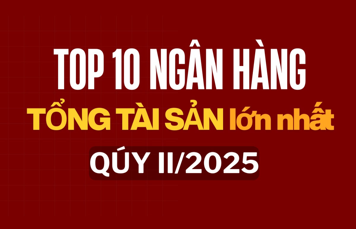 Top 10 ngân hàng có tổng tài sản lớn nhất 6 tháng đầu năm 2025
