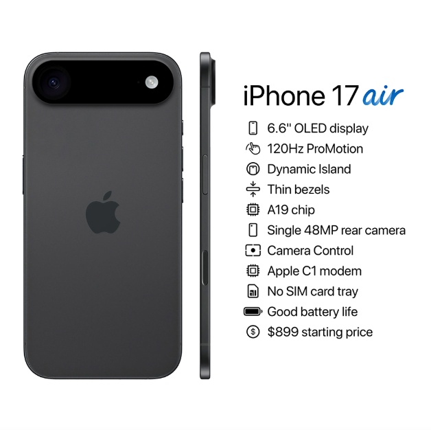 iPhone 17 Air mỏng đến mức nào mà được dự báo là smartphone đặc biệt nhất?