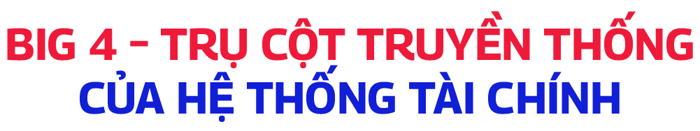 Từ Big 4 đến Big 5 ngân hàng: Khi ‘người mới’ không mang họ Nhà nước
