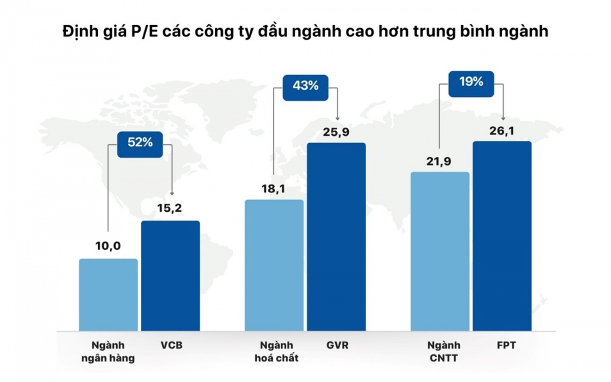 IPO TCBS: Định giá bình dân cho cổ phiếu 'hàng hiệu'