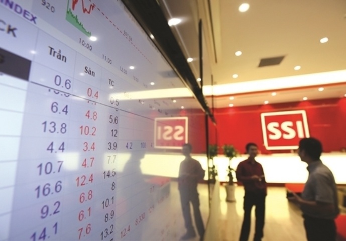 Chứng khoán SSI phê duyệt hạn mức tín dụng 18.000 tỷ tại VietinBank (CTG)