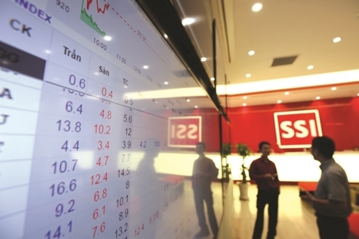 Chứng khoán SSI phê duyệt hạn mức tín dụng 18.000 tỷ tại VietinBank (CTG)