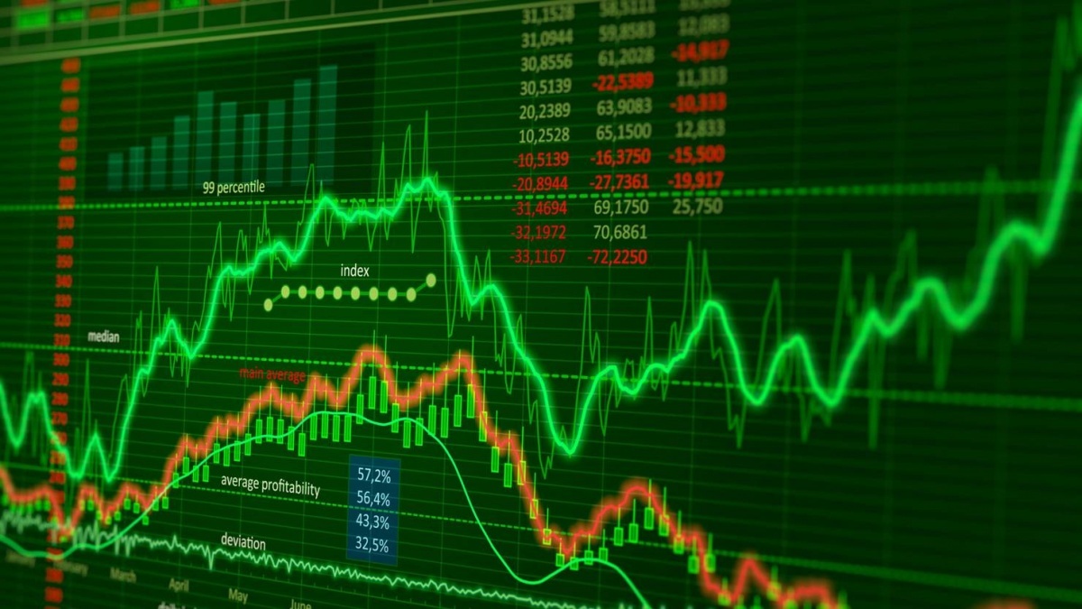 Nhận định thị trường 15/8: VN-Index hướng lên 1.650 điểm