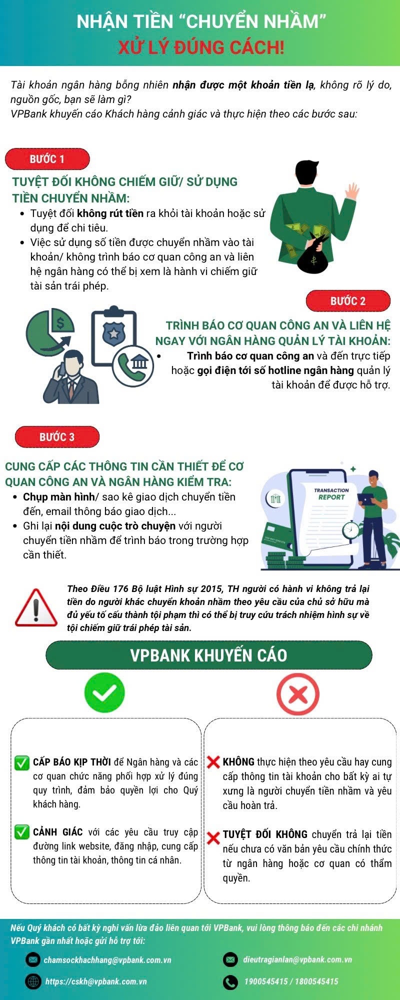 Bỗng dưng nhận tiền lạ trong tài khoản: VPBank đưa khuyến cáo quan trọng cho khách hàng