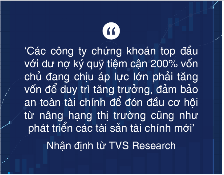 Nội lực doanh nghiệp chứng khoán trước khả năng được nâng hạng: Ai đủ vững vàng để bứt tốc?
