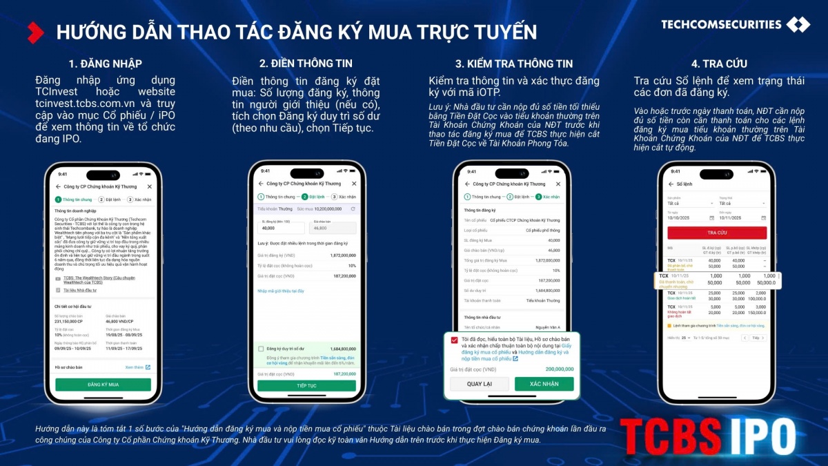 Chỉ 1 phút để đăng ký mua trực tuyến cổ phiếu IPO TCBS