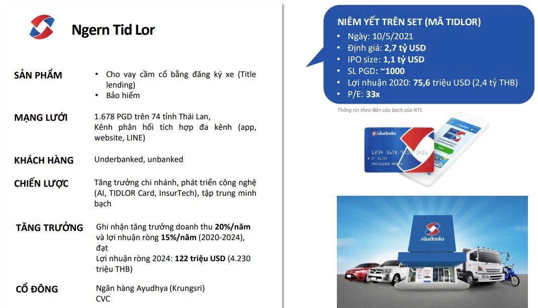Chủ tịch Phùng Anh Tuấn: F88 xóa bỏ định kiến cầm đồ, tham vọng dẫn đầu tài chính bình dân tại Việt Nam