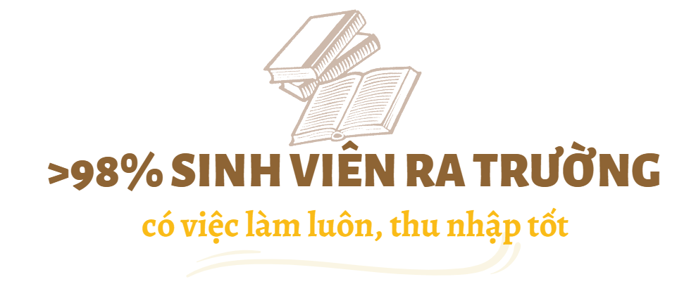Ngành học cực khát nhân lực, vừa ra trường đã được săn đón, mức lương 50 triệu/tháng: Điểm chuẩn năm 2025 khiến nhiều người phải ‘toát mồ hôi’