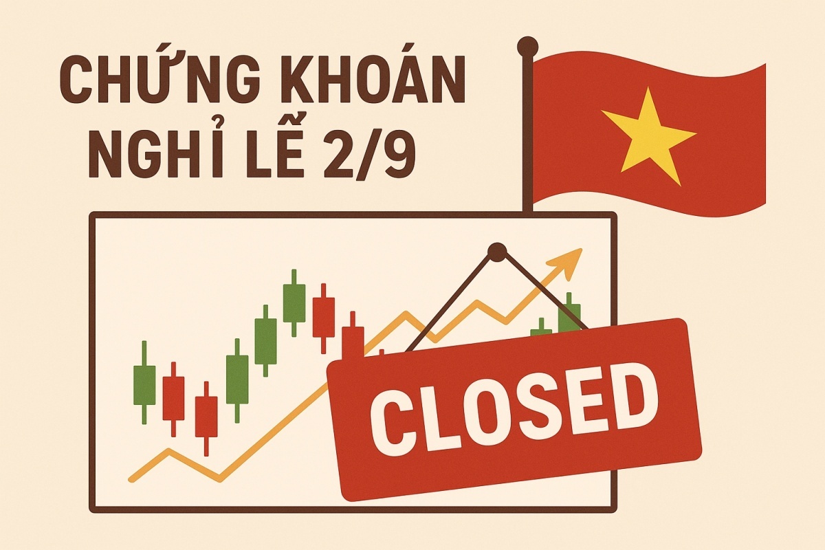Nhận định chứng khoán 29/8: Thị trường thận trọng trước kỳ nghỉ lễ