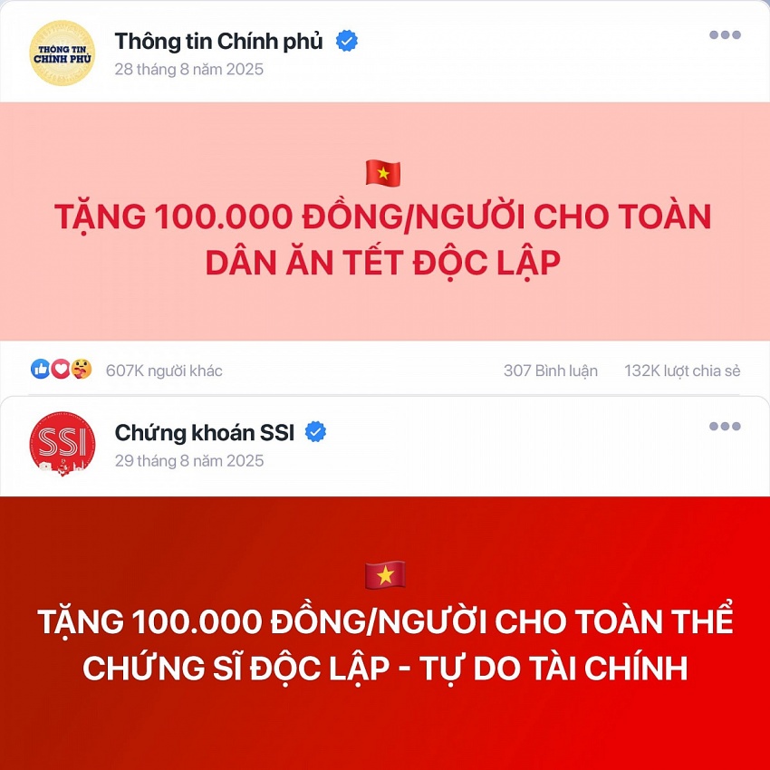 Hưởng ứng Quốc khánh 2/9, một công ty chứng khoán tặng nhà đầu tư 100.000 đồng