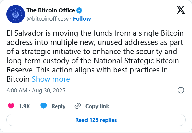 El Salvador phân bổ 6.284 BTC sang 14 ví, cảnh giác nguy cơ tấn công trong tương lai