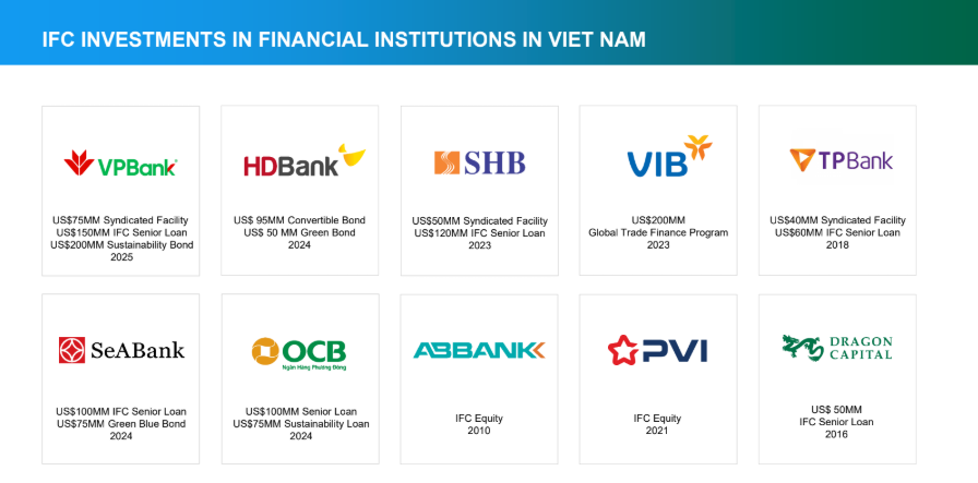 [LIVE] Khai mở thị trường vốn xanh quốc tế – thúc đẩy phát triển bền vững và tài chính toàn diện tại Việt Nam
