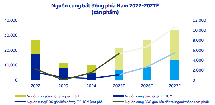 Cổ phiếu đáng chú ý ngày 11/9: MBB, PVD, HT1
