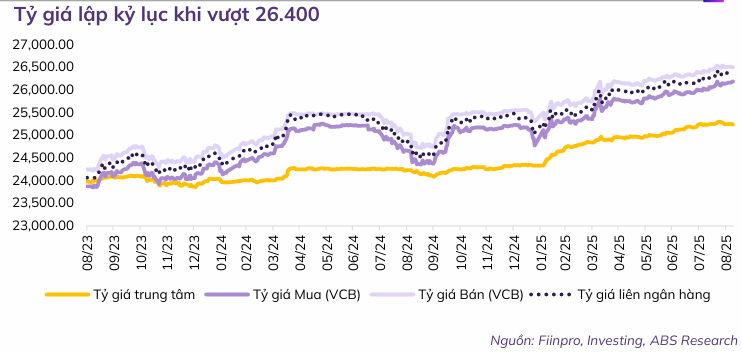 CTCK đồng loạt ra khuyến nghị quan trọng sau nhịp tăng 600 điểm của VN-Index
