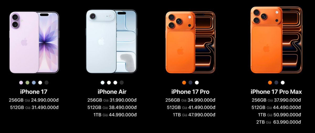 iPhone 17 mở bán sớm nhưng số lượng máy có thể bị hạn chế, Việt Nam lên thị trường tier 1 có được ưu tiên?