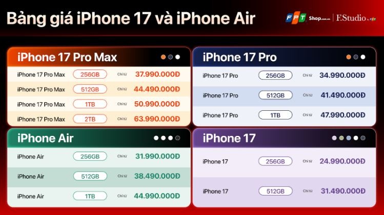 FPT Shop và F.Studio chính thức nhận đặt cọc iPhone 17 và iPhone Air với mức trợ giá đến 4,5 triệu đồng